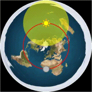 sun